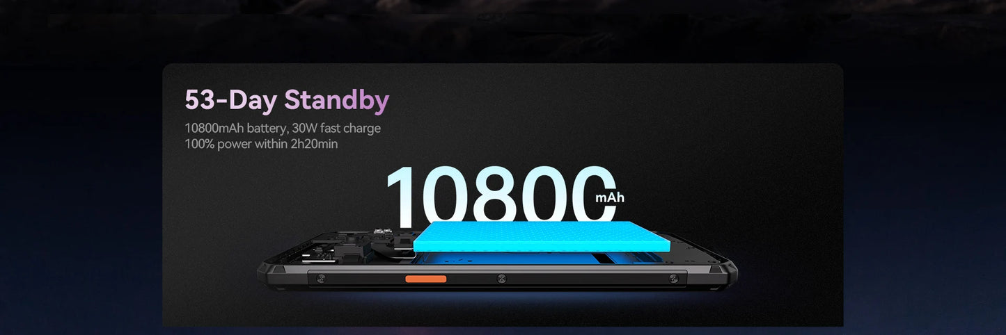 IIIF150 B3 Pro 6.6" Screen 5G Rugged Phone Android 14 Smartphone Dual Display 32GB 512GB 100MP Camera 10800mAh Ultra-Thin Phone