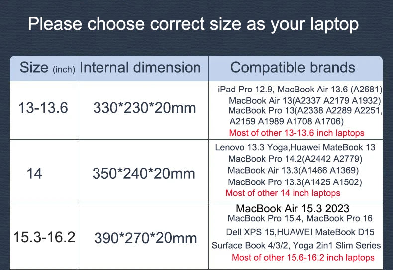 Multi-pockets Laptop Sleeve for MacBook Air 13.6 Handle Laptop Bag for MacBook Pro 14 Shocproof Notebook Bag for MacBook 16.2 M3