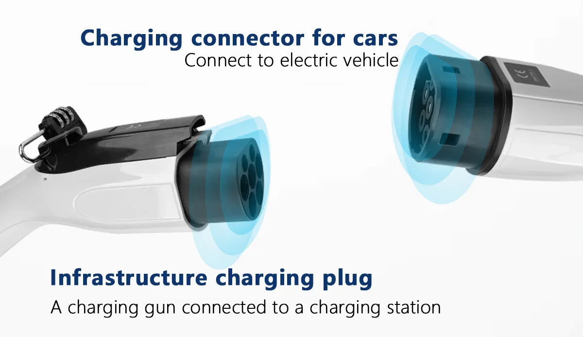 For wired charging stations Portable EV Charging Cable 32A 22KW 3 Phase Electric Car Charger 3.5KW 16A 1 Phase Anti-theft strap