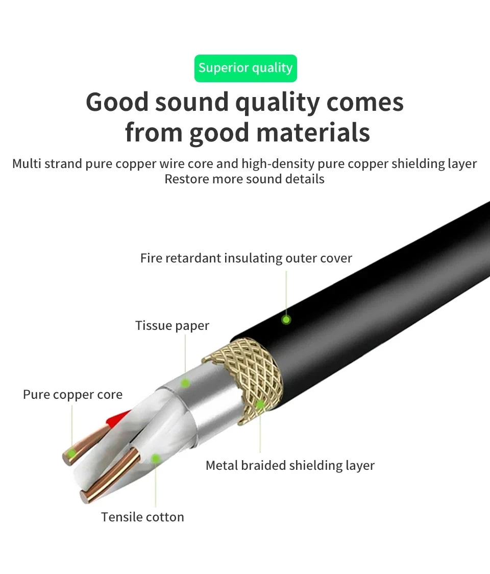 XLR Male to XLR Female Cable For Professional Recording Extension Line Balanced XLR Mixer Speaker Amplifier Live Microphone Line