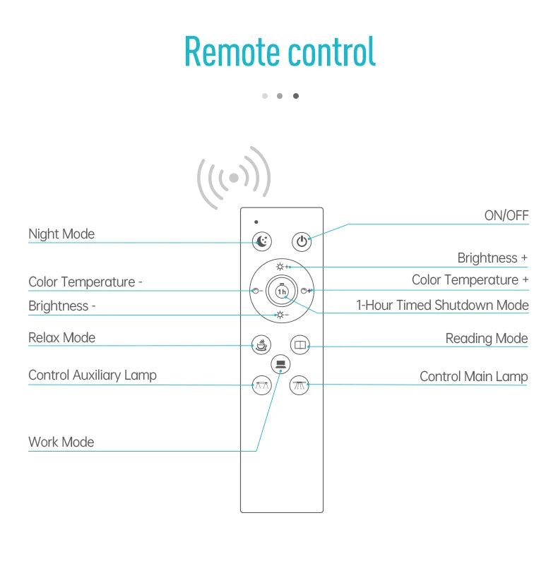 LED Desk Lamp with Clamp Remote Dimming 24W Ultra Bright Desk Lamp for Home and Office Architects Paired with Ambient Lighting
