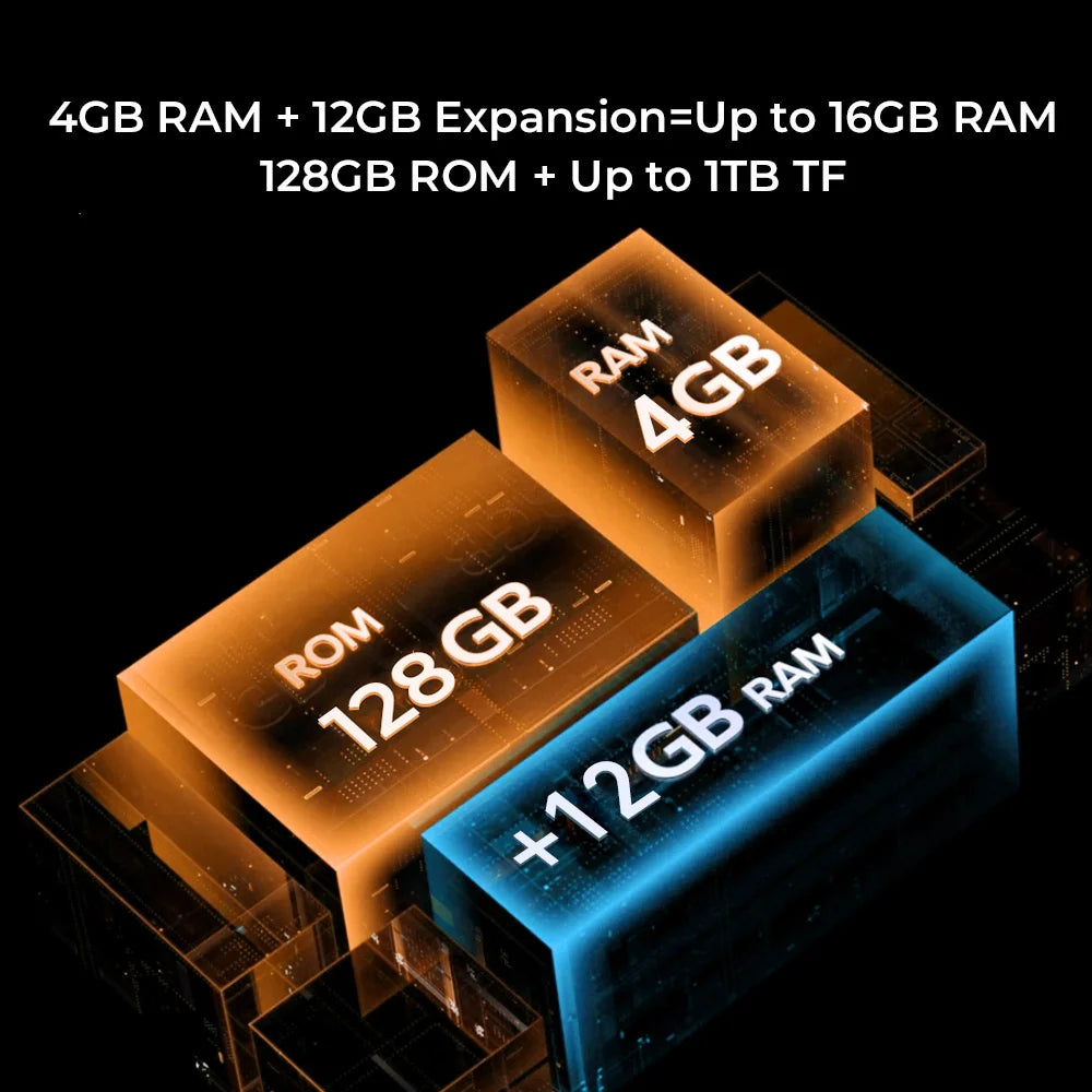 Oukitel WP28 S Rugged smartphone 6.52‘' HD 10600mAh 16GB (4+12)+128GB Android14 13MP Camera cellphone