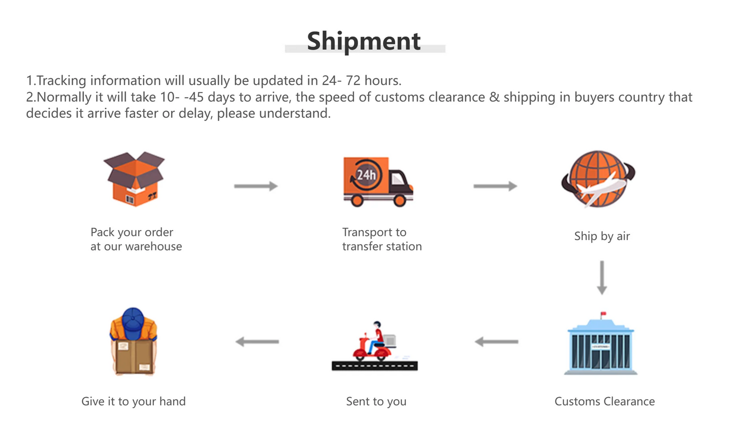 16W Twinkle Starry Sky Car Star Ceiling Light Fiber Optic Lights Led Star Roof Interior Atmosphere Car Home Decor Ambient Lights