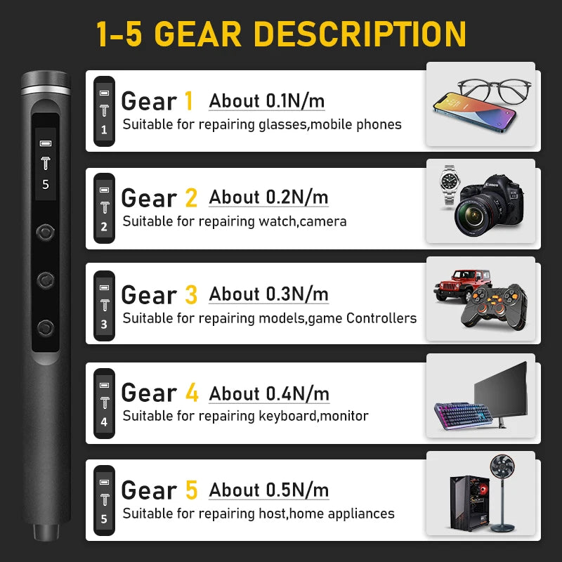 Galacok S6 MAX Precision Electric Screwdriver Set 5-Speed Torque Adjustable Magnetic Phillips Torx Screwdriver Bits for PC DIY