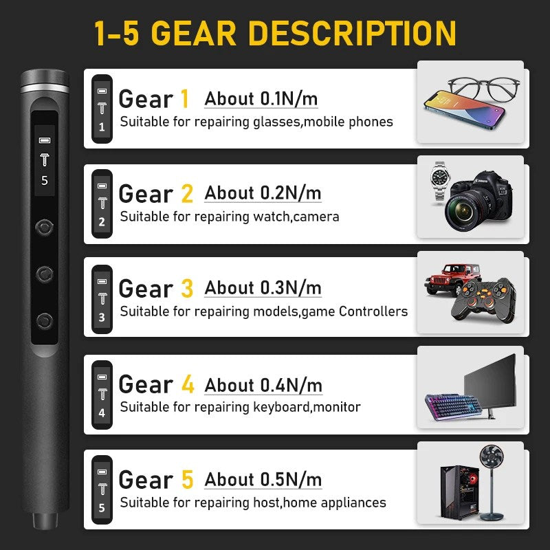 Galacok S6 MAX Precision Electric Screwdriver Set 5-Speed Torque Adjustable Magnetic Phillips Torx Screwdriver Bits for PC DIY