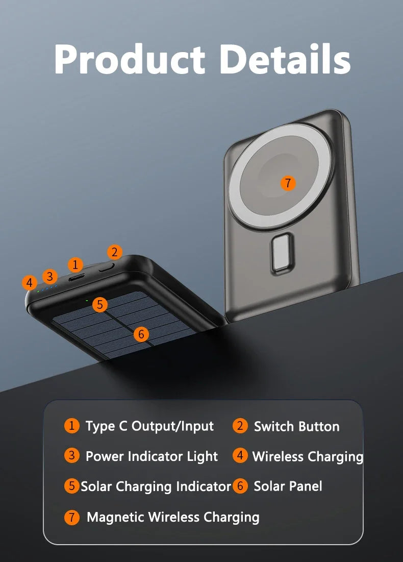 Solar Power Bank 10000mAh Magnetic Wireless Charger Magsafe Powerbank for iPhone 16 15 14 13 12 Mini Portable Induction Charger