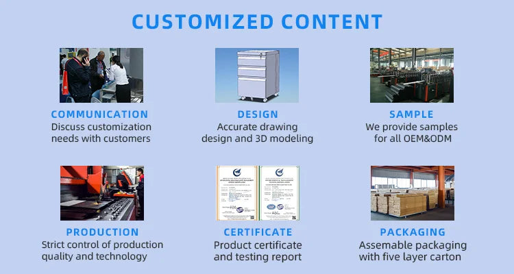 Key Lock Fireproof Safe Box Electronic Safe Security Usage For Home Hotel Storage Fire Resistant Safe Secure Storage