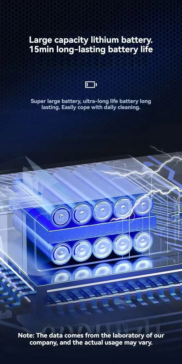 Car Cordless Vacuum Cleaner Portable Large Suction Household Cleaning Equipment Handheld Dust Collector Small Mini Dust Blower