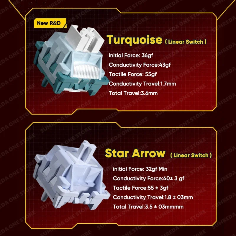 Leobog Hi75C Hi75 Hi75C Pro Aluminum Wireless Custom Mechanical Keyboard Kit Gaming Bluetooth 2.4G Wired Hotswap Gamer Keyboard