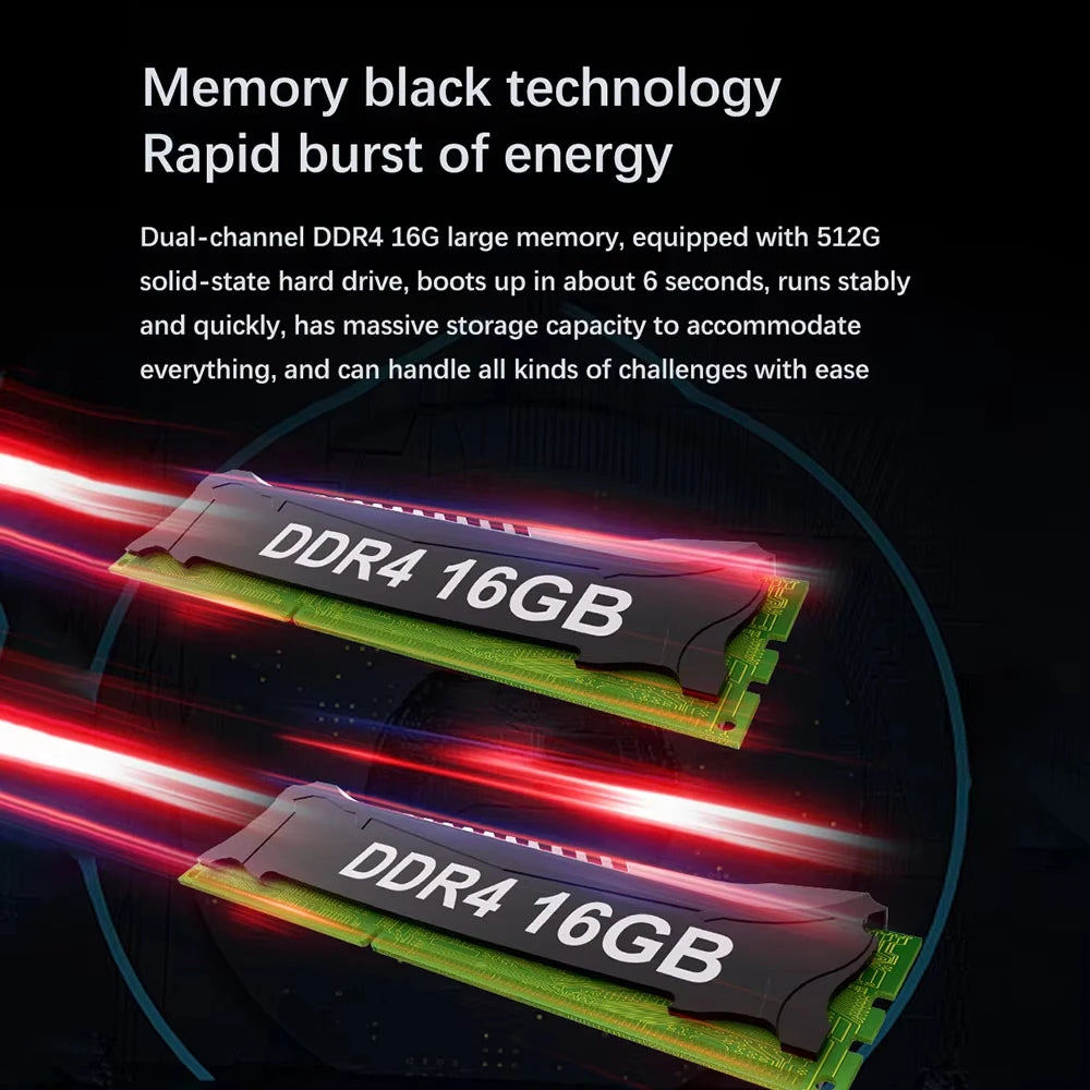 GLF-Y2 Dual Screen Laptop Intel N100 Max 15.6 Inch IPS+7'' Touch 32G DDR4 M.2 2T SSD Slim Business Computer Gen Office Notebook