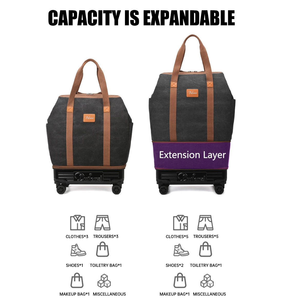 Pulley Luggage Bag, Universal Wheel Travel Bag, Foldableable Suitcase, Lightweight Trolley Bag, Large Capacity Hand-Pulled Backpack, Travel Cosmetics Bag