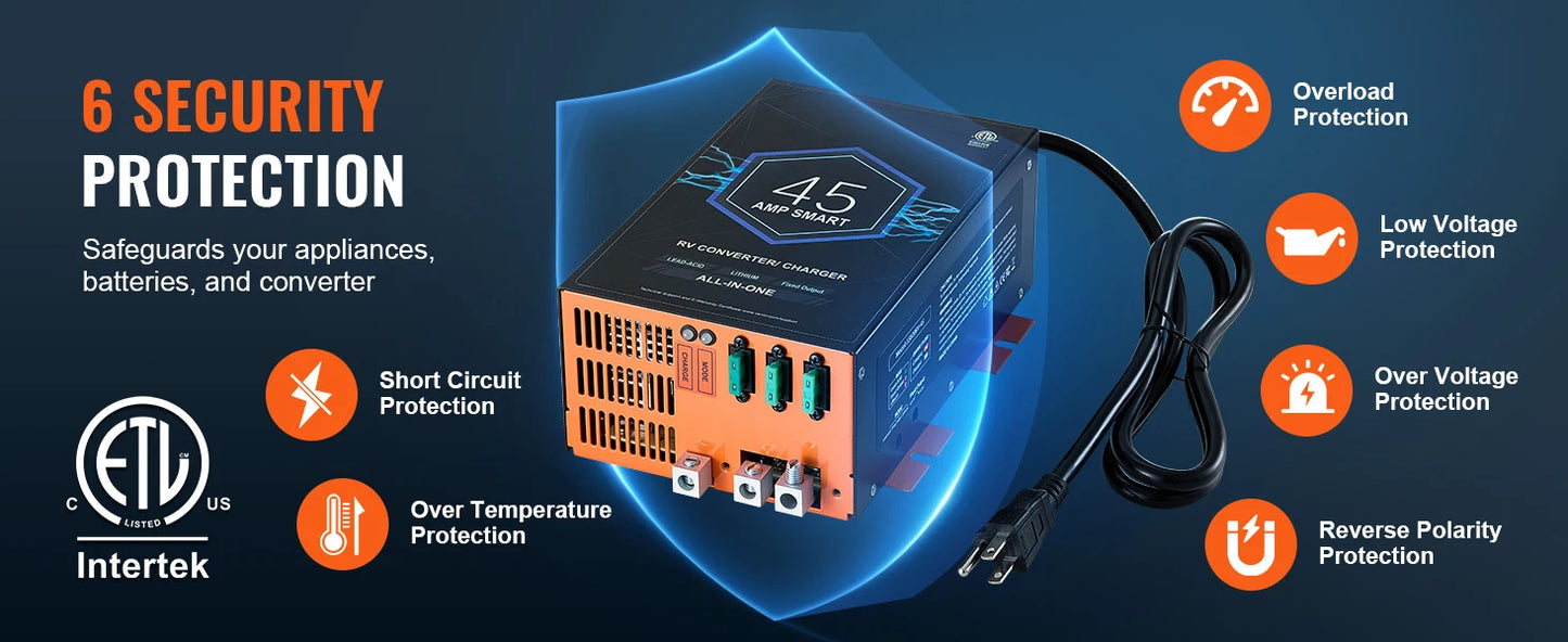 SucceBuy RV Converter 45/55/80Amp 110V AC to 12VDC Battery Charger 4Stage Smart Charging 13V to 16.5V Adjustable Operating Range