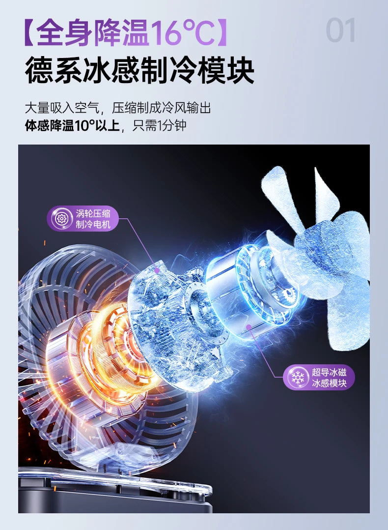 Remote Control Wall Hanging Electric Fan, Kitchen Toilet Special Refrigeration Mini Air Conditioner, Silent Charging Wall Fans