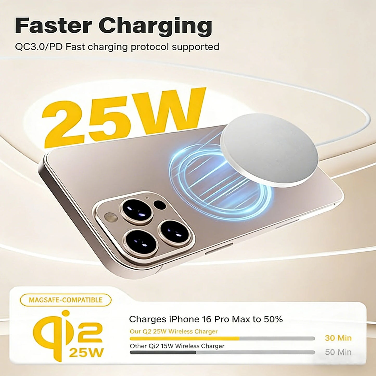 TIMESS QI2 25W Fast Wireless Charger For IPhone 17 16 15 14 13 12PRO MAX For Airpods 4 3 2 Pro 2-IN-1 Charging Station Stand Pad