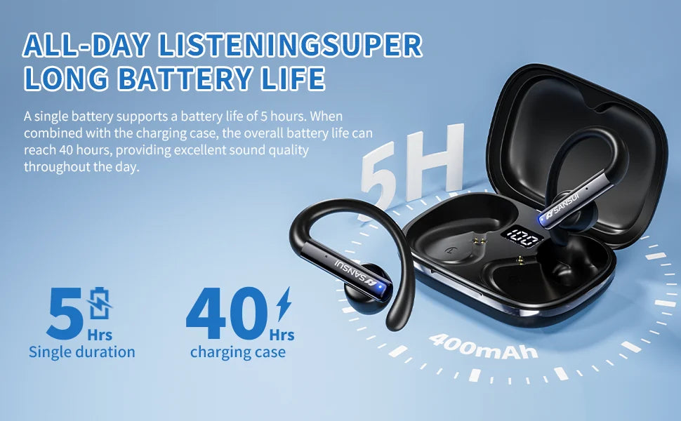 Sansui In-Ear OWS Bluetooth 5.4 Earphones Air Conduction Sports Wireless Headphone High Quality Bluetooth Headset with Smart app