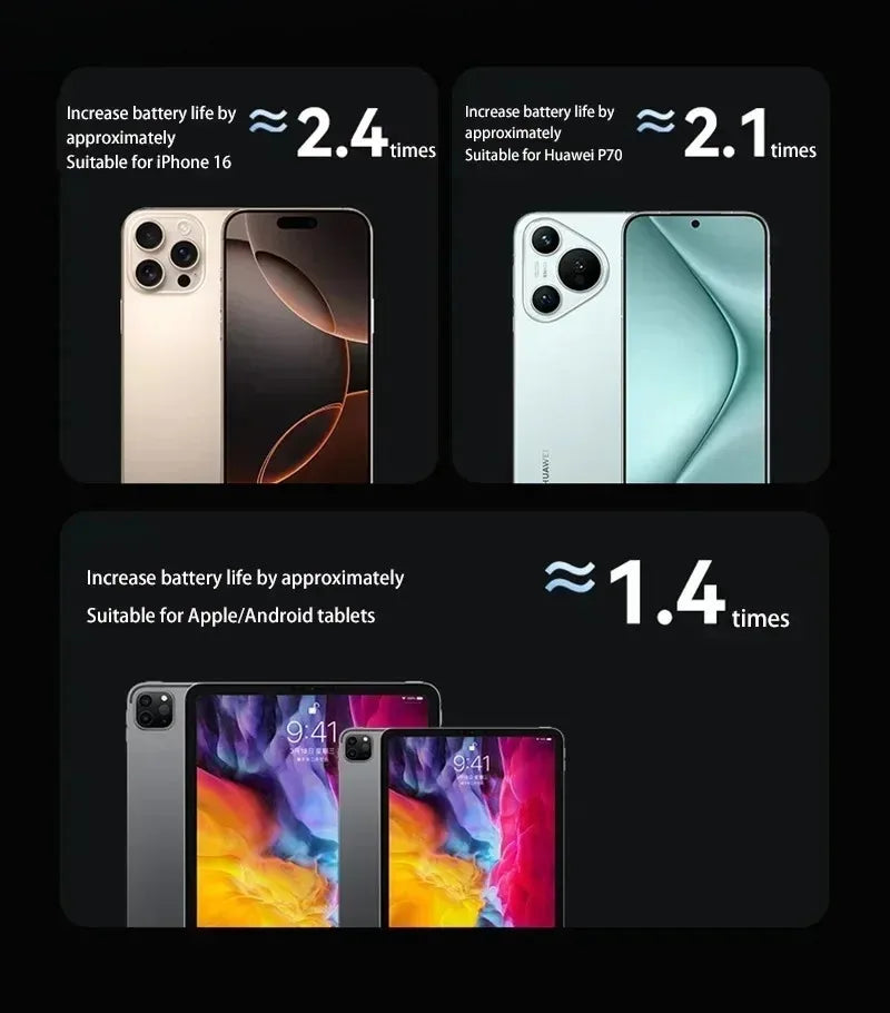 Lenovo10000mAh Magnetic Power Bank Portable Wireless Charger With Cable Fast Charging External Battery Stand For iPhone Xiaomi