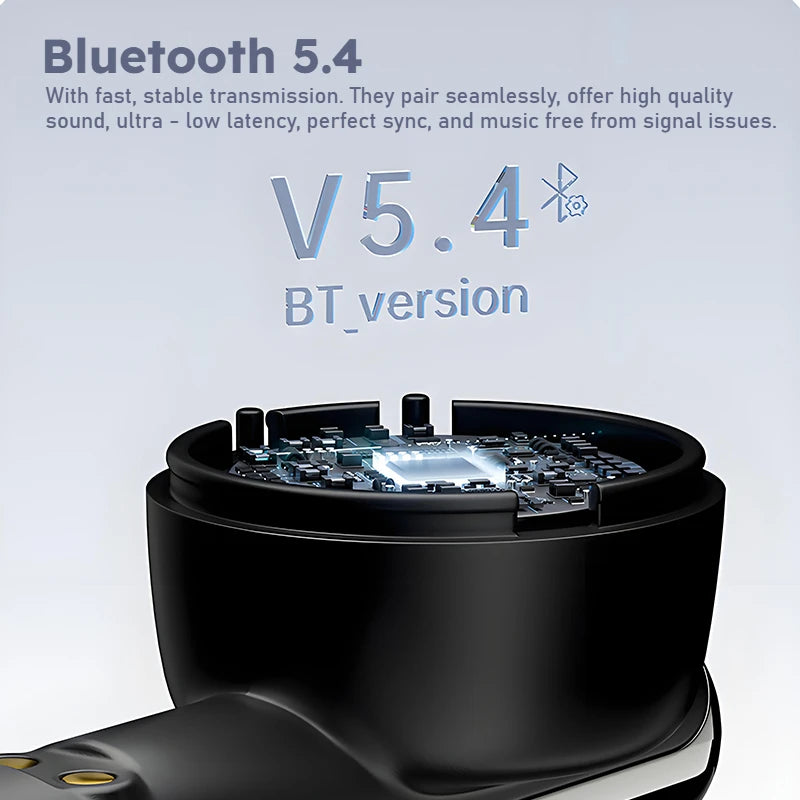 Sansui W33 Spatial Audio Bluetooth 5.4 Earphones ENC Noise Canceling Bluetooth Headphone in-Ear OWS Wireless Sports Headsets