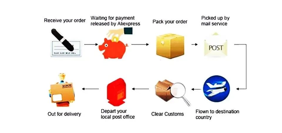 LEE Fashion Women Man Travel Duffel Bag with Shoe Compartment Pocket Large Capacity Waterproof Luggage Weekender Sport Gym Bag