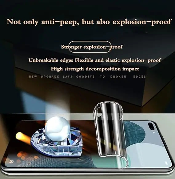 3PCS Privacy Hydrogel Film For Motorola Edge 50 40 30 Pro Ultra Neo G85 G84 G75 G55 G54 G45 G35 Without Fingerprint Unlocking