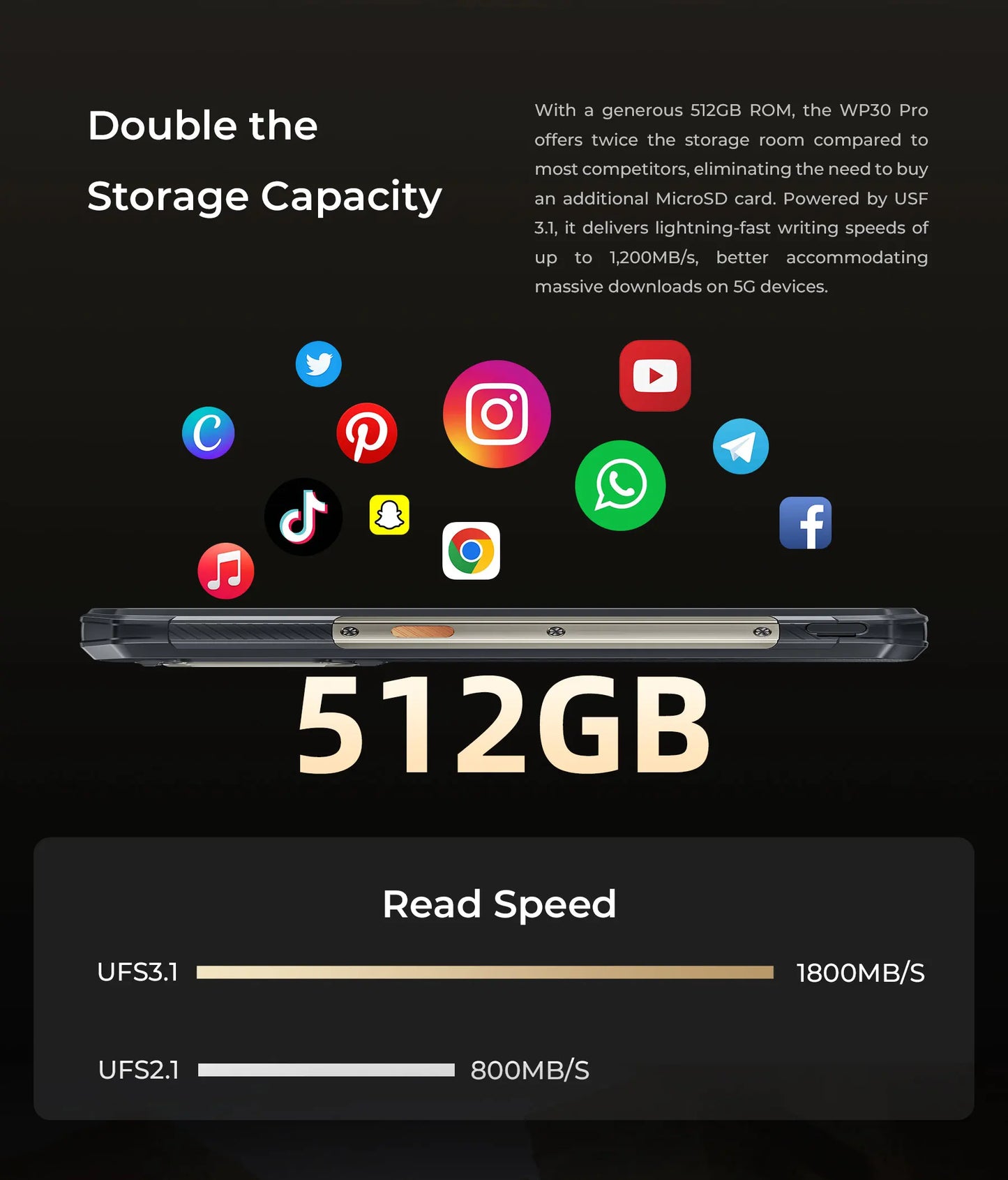 Oukitel WP30 Pro 120W 5G Rugged Smartphone android 13 12GB+512GB 11000 mAh 6.78" FHD+ Mobile Phone 108MP Cell Phone Global