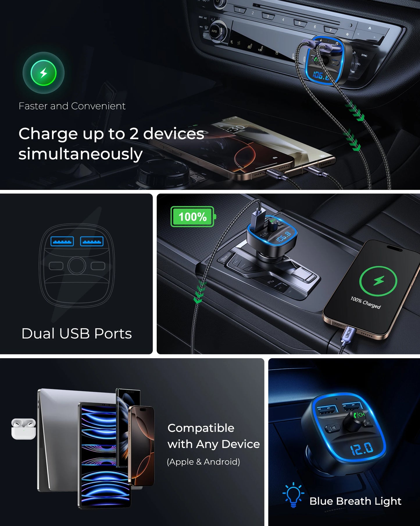 LENCENT Bluetooth 5.0FM Transmitter Wireless Radio Adapter Car Kit with Dual USB Charging Car Charger MP3 Player Support TF Card
