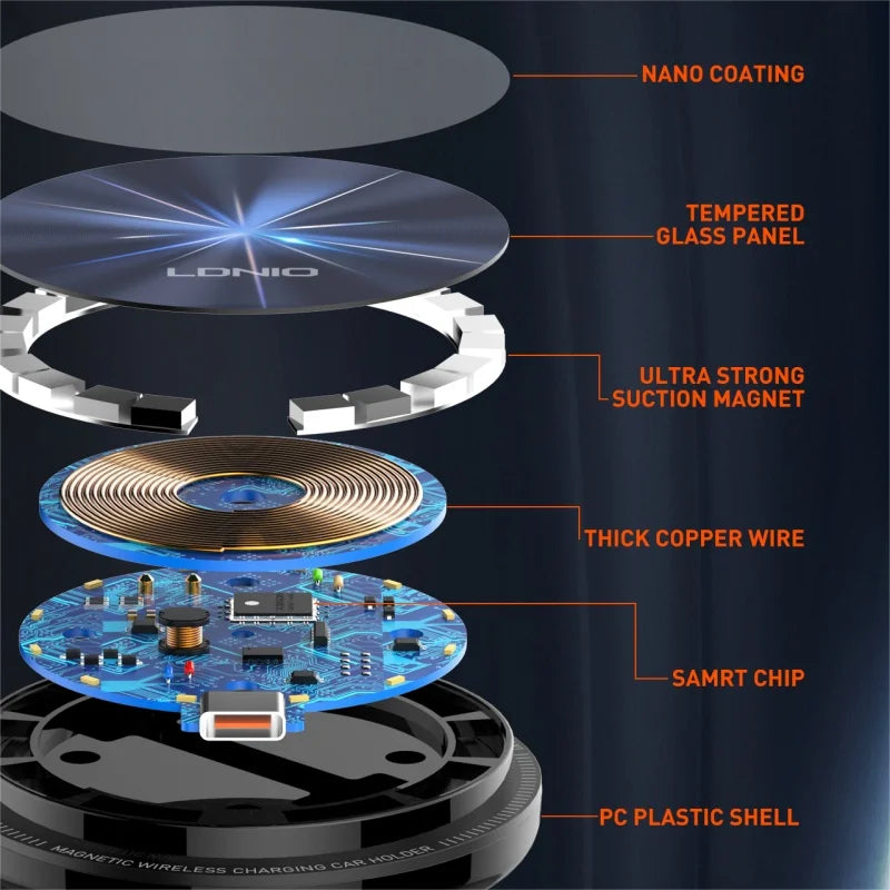 LDNIO Car Phone Holder 15W Wireless Charger For Magsafe Cellphone Grip Tok Magnetic Stand Stabilizer For Iphone 14 15 16 Pro Max