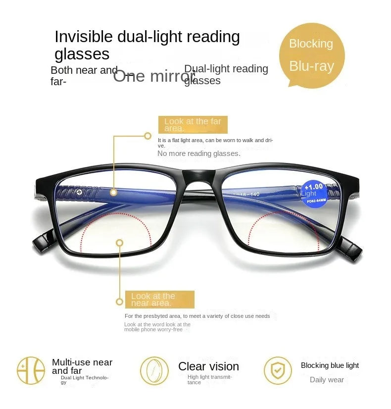 Intelligent Multifocal Progressive Reading Glasses for Men Women Near and Dual-use Automatic Adjustment Eyewear +100 +150 +400