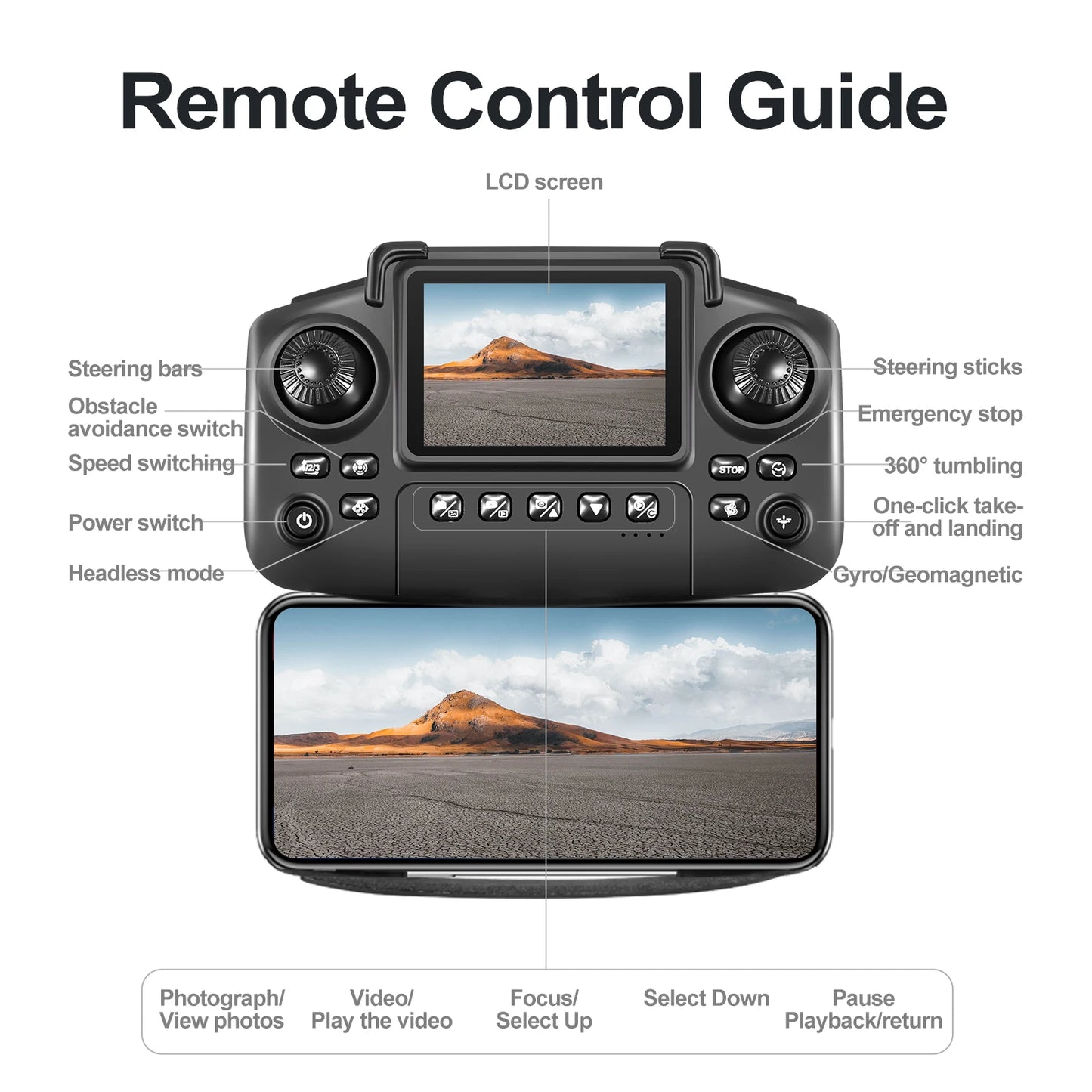 E88 Air Screen Control Drone Professional Wide RC Dron HD 4K Camera Foldable Helicopter Aircraft Quadcopter Drone Kid Gift Toys