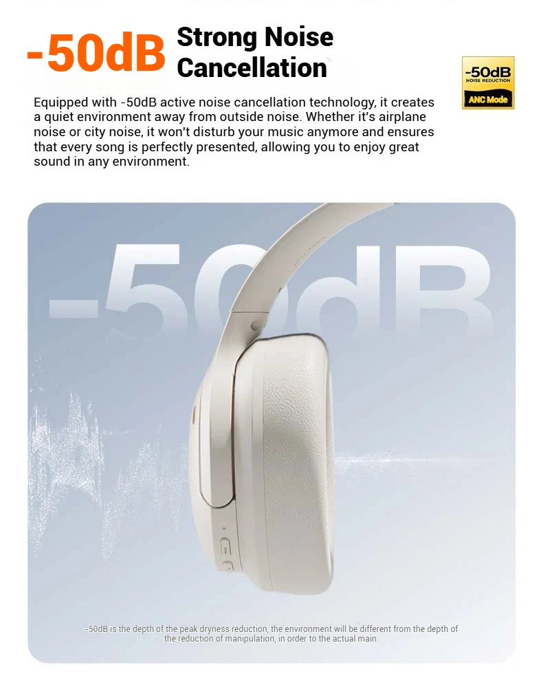 Sansui 50dB ANC Wireless Bluetooth 5.4 Headphone Over-Ear Earphone with Detachable Microphone Active Noise Cancellation Headsets