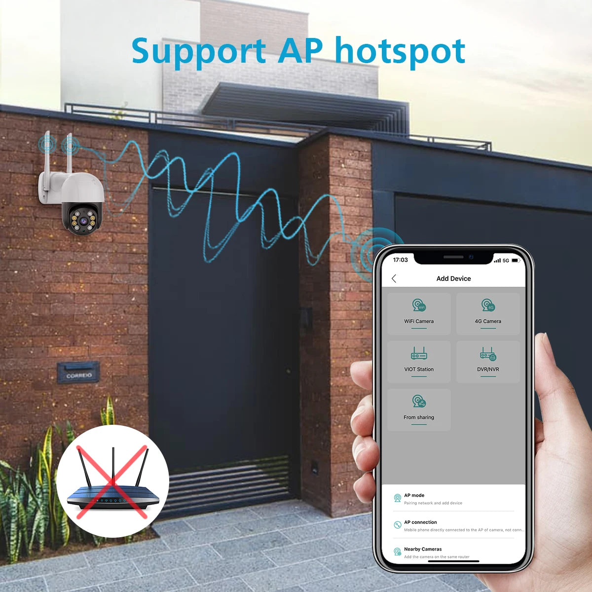 4K 8MP Smart Wifi PTZ Camera 5x Digital Zoom AI Human Detection ONVIF Wireless CCTV IP Camera Iptv Security Protection