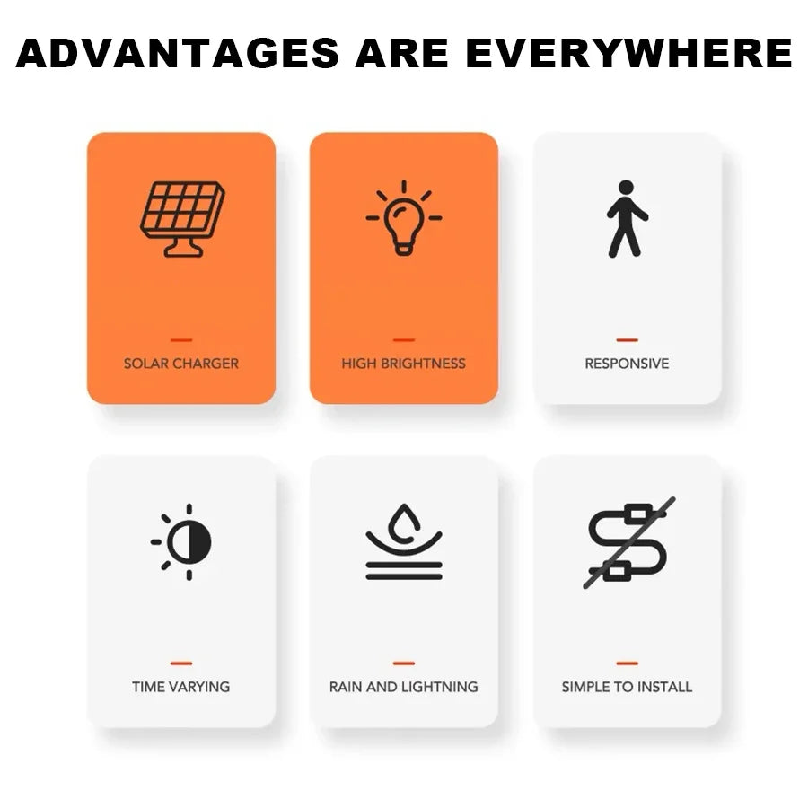 9900LM Solar Garden Outdoor Lights Clip Light Motion Sensor Waterproof Camping Lamp Rechargeable for Landscape Garden Decoration