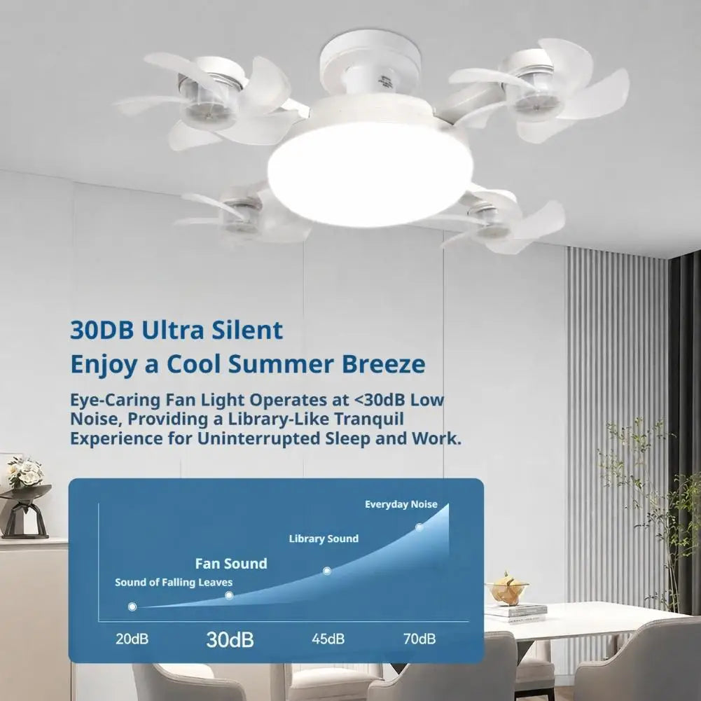Drone Style Ceiling Fan Light E27 Base Remote Controlled Dimmable 3 Color LED Design  Retractable Blades for Living Room