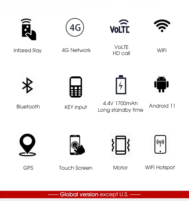 [SAVE MONEY] Google Version F22 No Camera 2GB+16GB  Android 11Touch Screen Phone Wifi +2.8 Inch MTK6739 Smart Phone