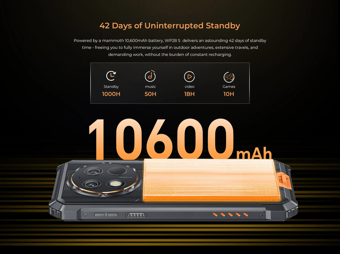 Oukitel WP28 S Rugged smartphone 6.52‘' HD 10600mAh 16GB (4+12)+128GB Android14 13MP Camera cellphone