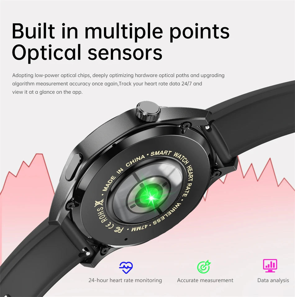 2025 New Mens Smart Watch 360 * 360 Bluetooth Call Smartwatch AMOLED Screen GPS Smart Watches NFC Waterproof Smart Watch for Men