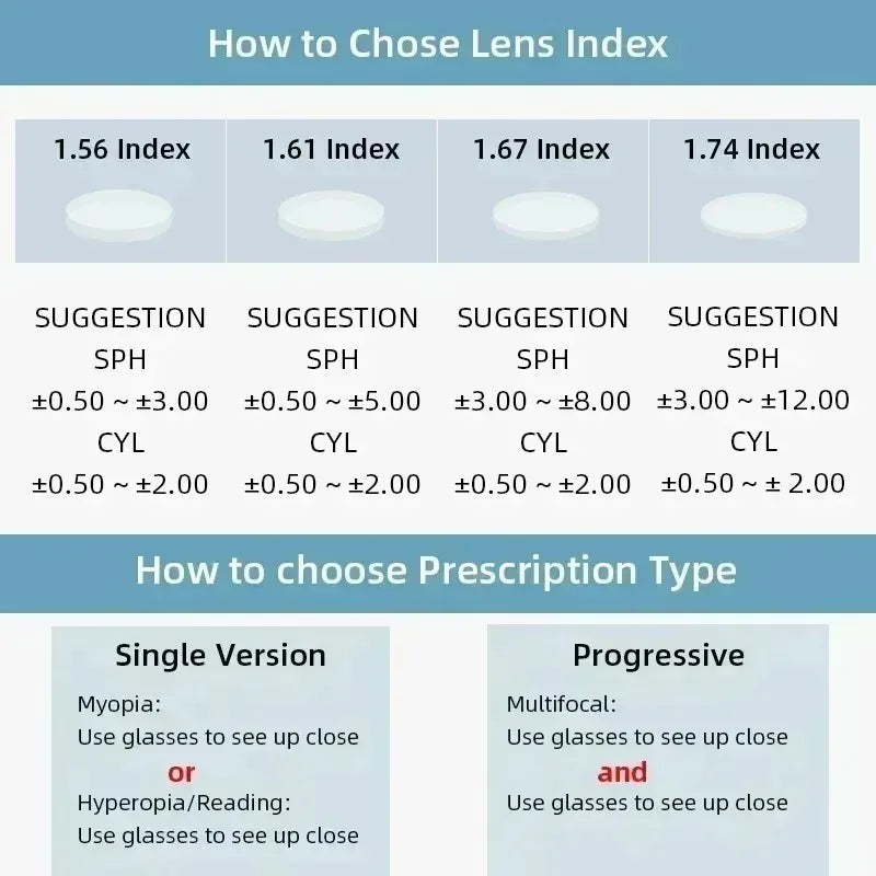 EYORA Minimalist Square Round Reading Glasses for Women Photochromic Anti Blue Light Intelligent Progressive Multifocal Lenses