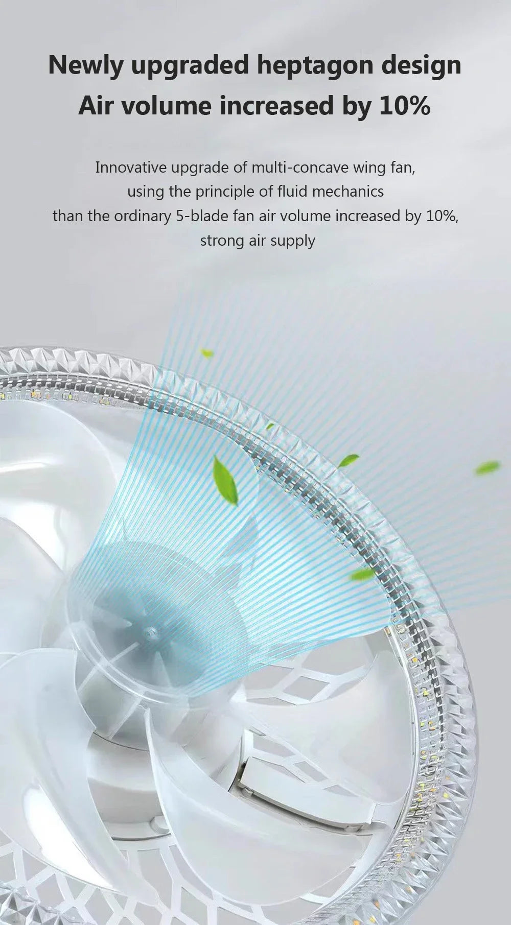 Modern Ceiling Fan With LED Light And Remote Control E27 Fan Lamp 4 Speed 360° Circulating Air For Kitchen Room Home Lighting