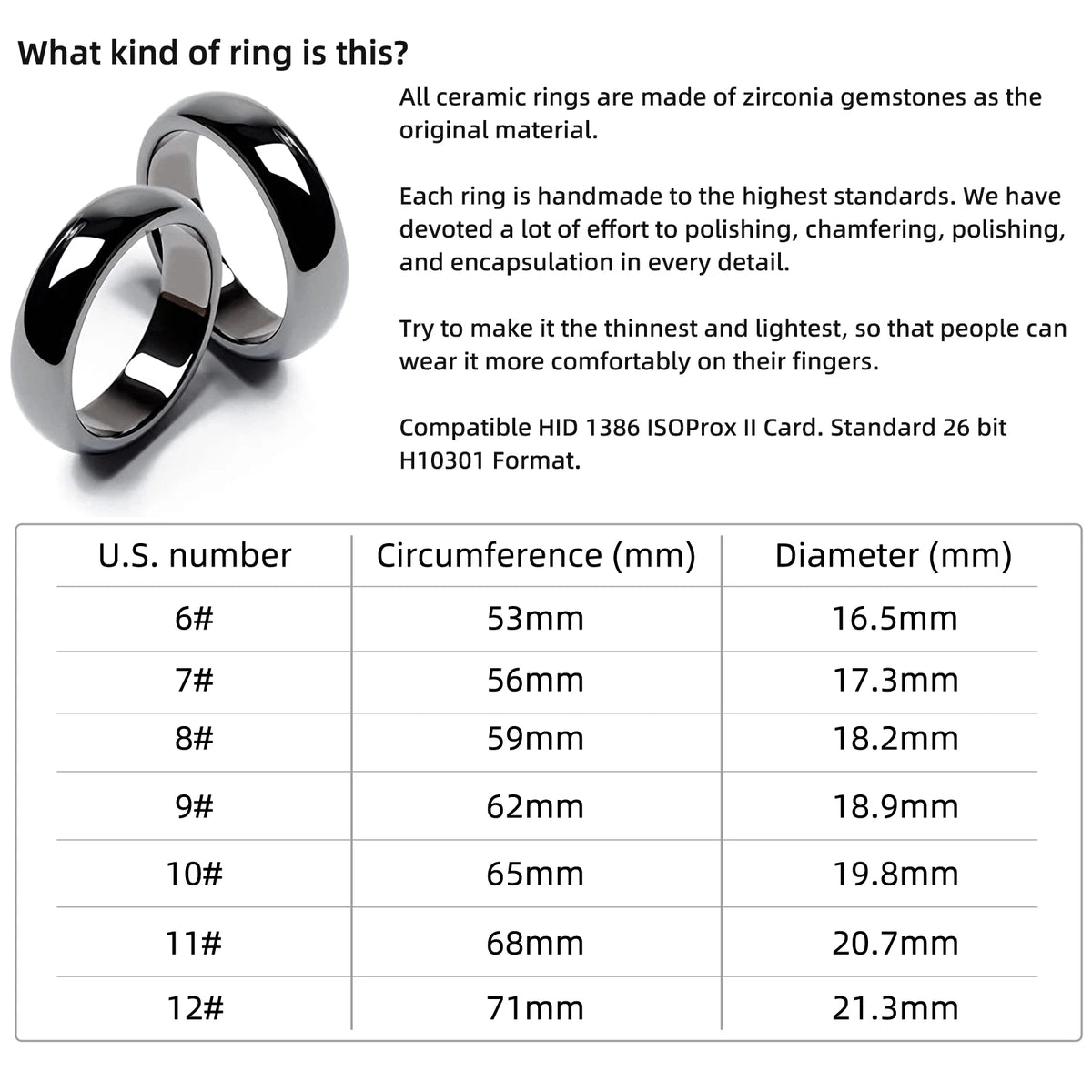 HID RFID Ring 125kHz ProxCard II for Access Control Cards Proximity Compatible with 1386 ISOProx II 26 bit H10301 Format