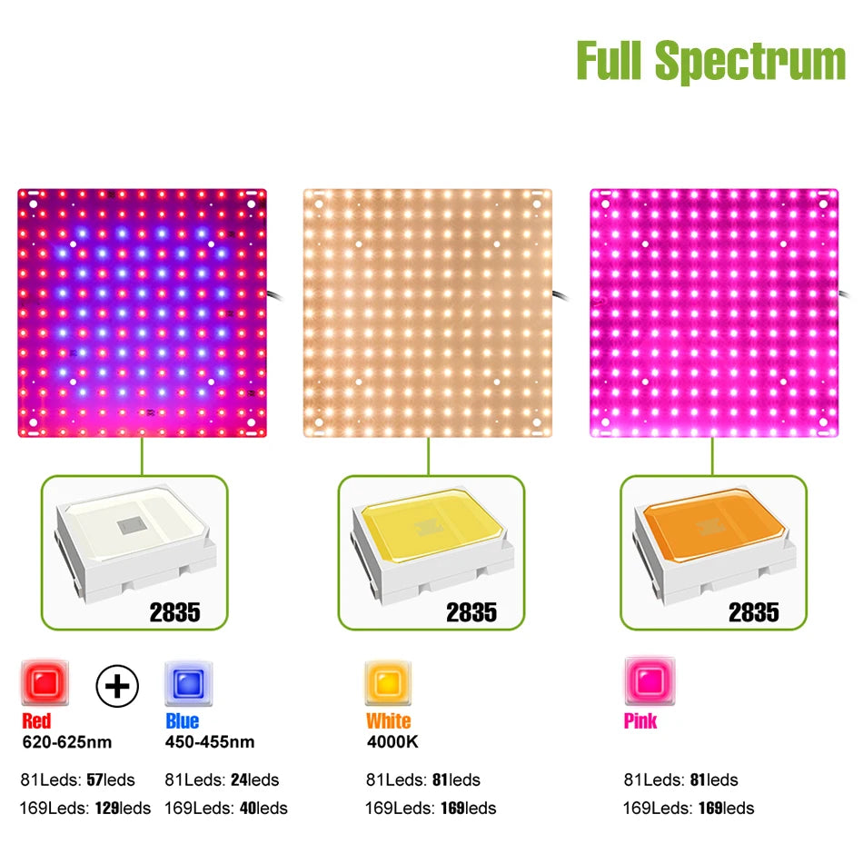 100W 50W LED Full Spectrum Indoor Grow Light Quantum Plate Plant Lamp Greenhouse Flower Succulents Potted Cultivation US/EU Plug