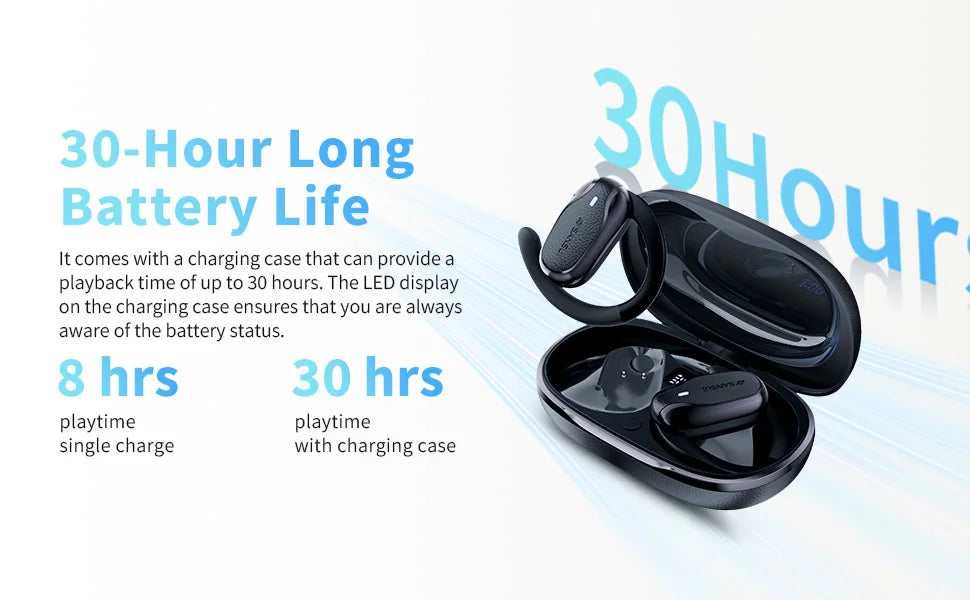 Sansui W65 Air Conduction Bluetooth 5.4 Earphones ENC Noise Canceling Bluetooth Headphone on Ear OWS Wireless Headsets with APP