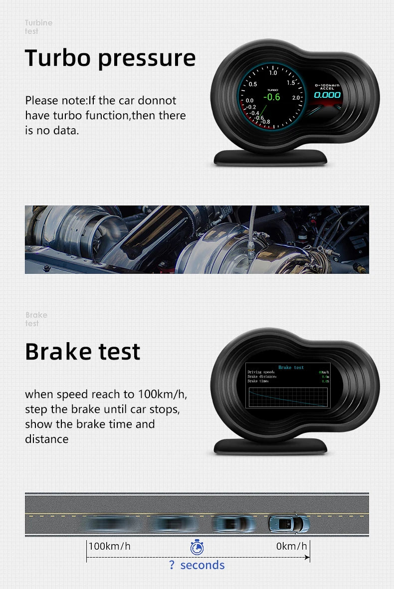 Smart Car HUD OBD2 Head Up Display F9 OBD Car On-board Computer Gauge Auto HUD Digital Odometer Water&Oil temp RPM Auto Meter