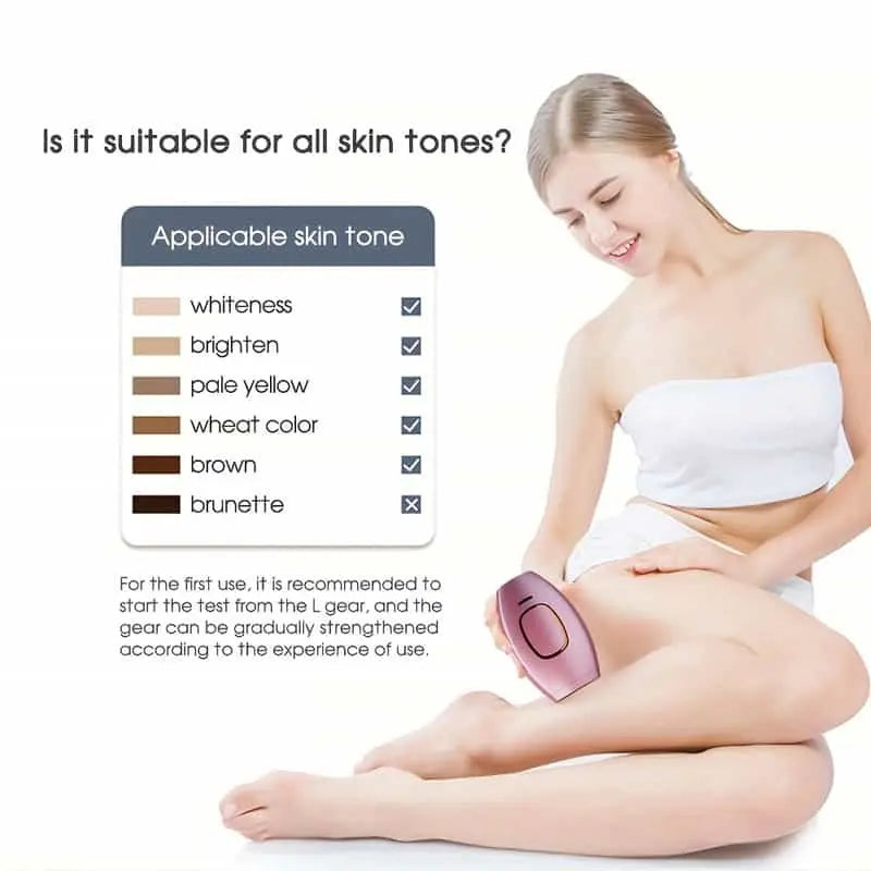 IPL Hair Removal Device 990,000 Flashes – Permanent & Painless | Face, Body & Bikini | 5 Levels | Home Use