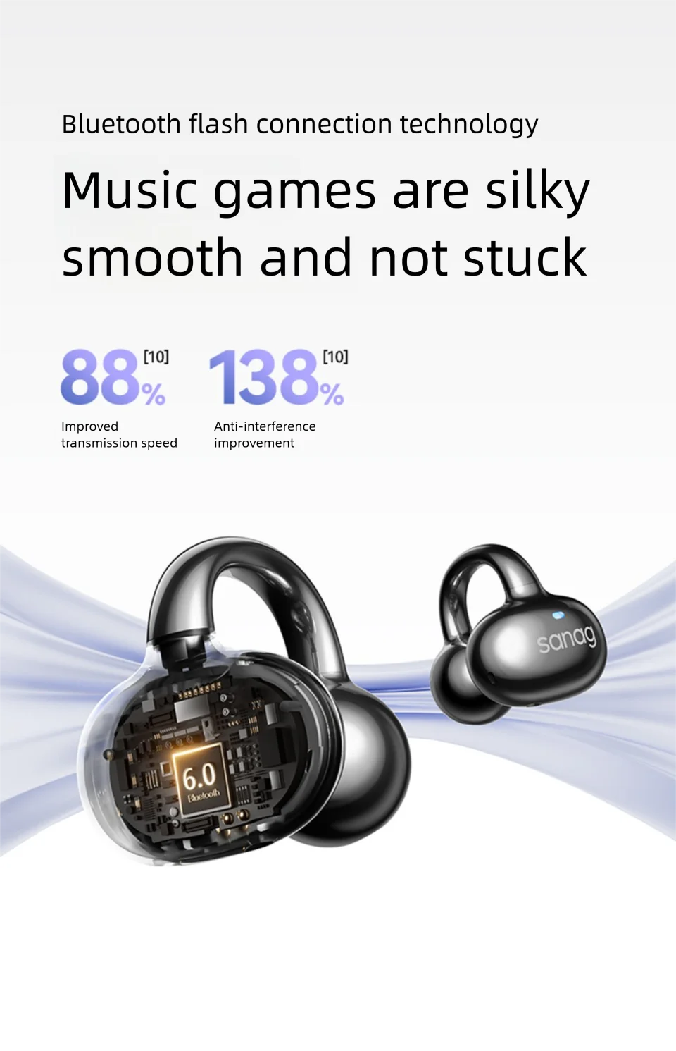 Sanag S6S AI Earphone Open Ear Earphone FreeClip 3D Stereo Sound Bluetooth 5.3 OWS Sport Headphones IPX4 Waterproof