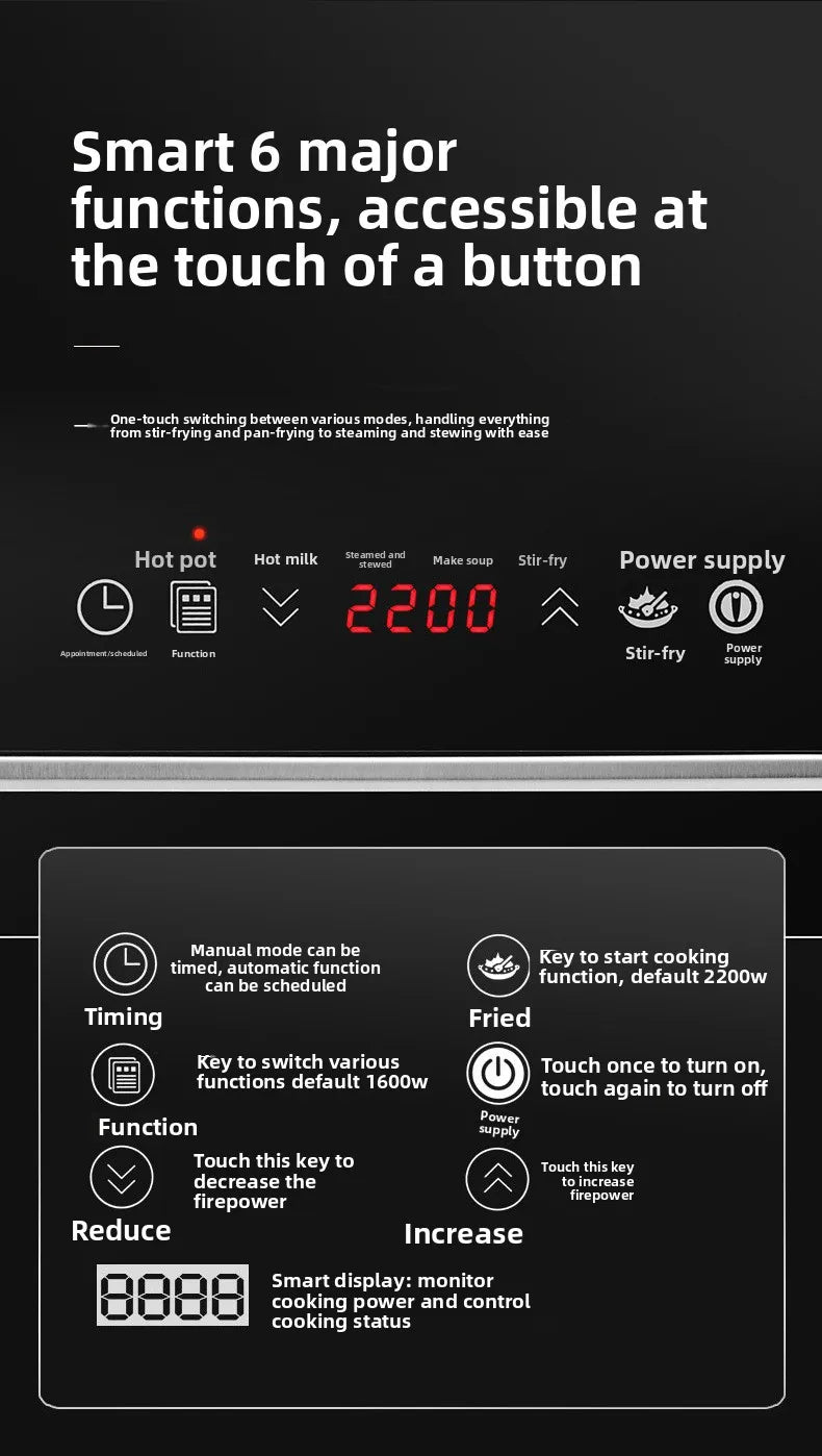 Double Burner Built-in Gas Stove With Electronic Ignition Energy Efficient Natural Gas Stove For Use