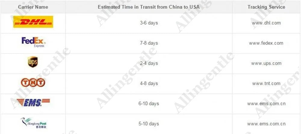 Sexy Lace Prom Dresses 2025 Sweetheart Black Mermaid Party Evening Elegant Celebrity High Slit Dress Party Night Customized