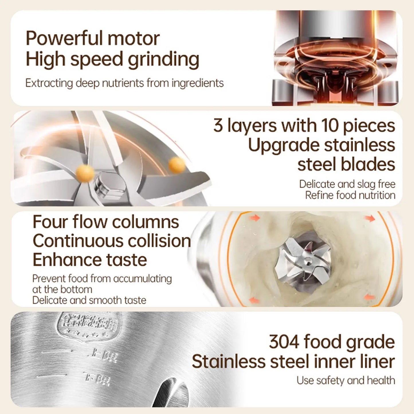 Soy Milk Maker 8-in-1 Programmable Blender with Digital Display 12 Stainless Steel Blades Auto Cleaning 8H Keep Warm Function