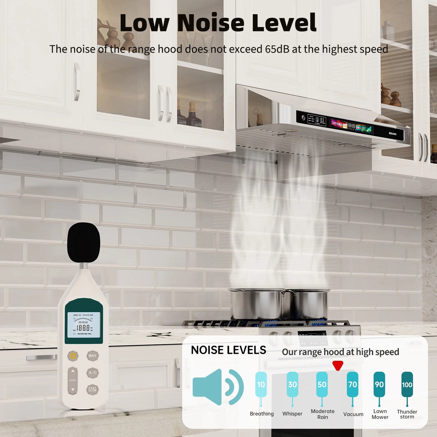 30/36 Inch Under Cabinet Range Hood with Voice/Gesture/Touch Control, 900 CFM Kitchen Vent Hood with 4-Speed Exhaust Fan