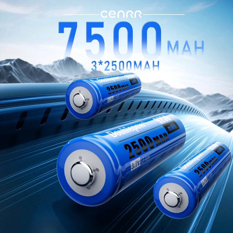 CENRR 2026NEW Car Vacuum Cleaner Cordless Wireless Cleaner Portable HandHeld Vacuum Cleaner for Car Cleaning Machine