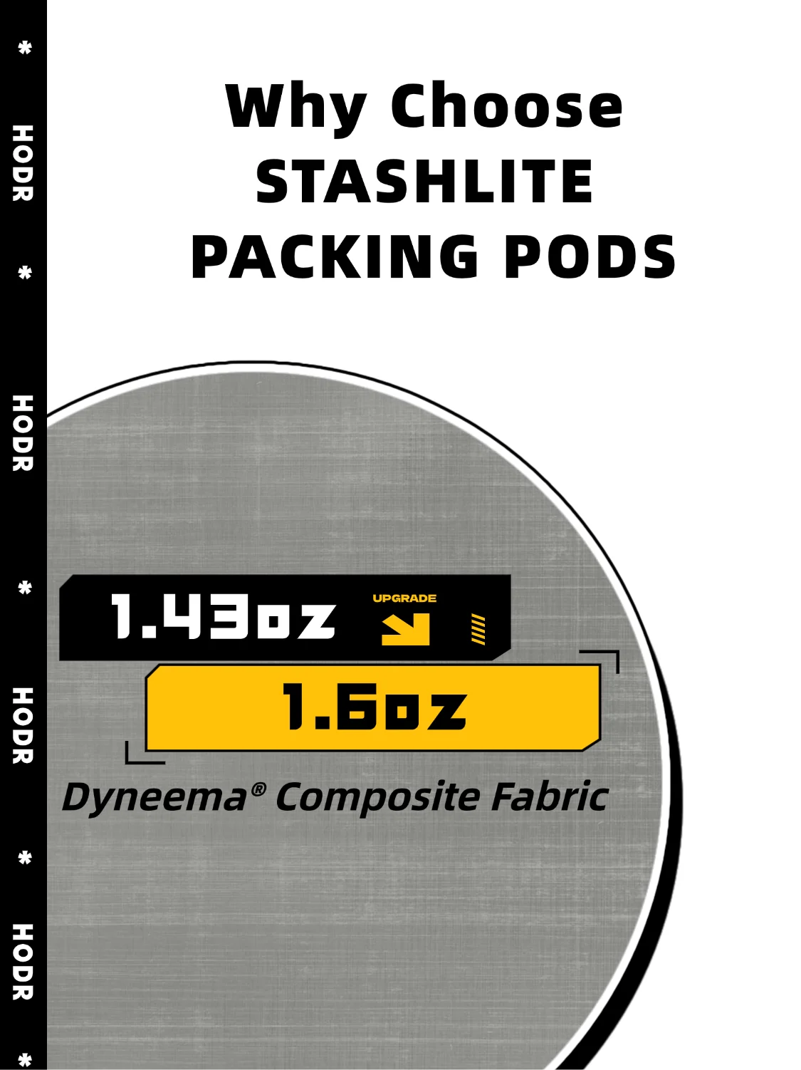 [HODR] STASHLITE Packing Pods Ultralight Dyneema™ 1.6 oz Waterproof Stuff Sack – Cuben Fiber DCF Organizer Pouch for Backpacking