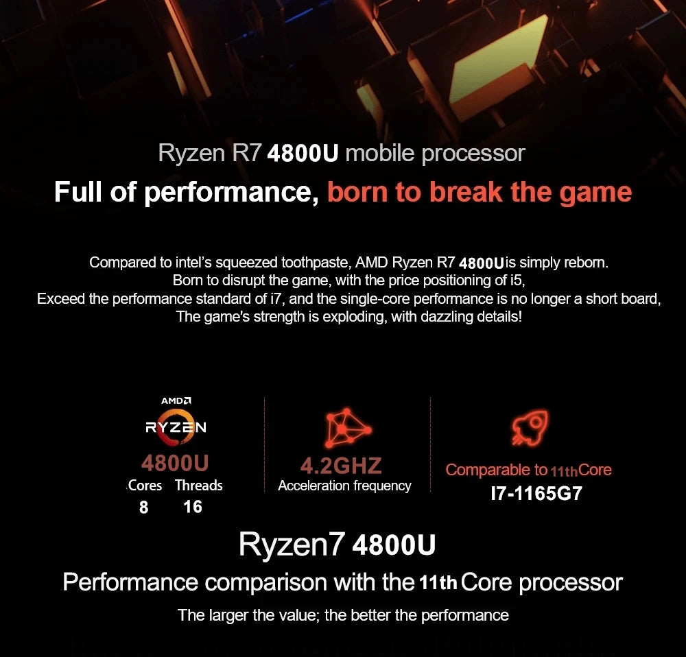 15.6 Inch Ultrabook - AMD Ryzen 7 4800U, 32GB RAM, 2TB SSD, 5G, Bluetooth, Windows 11 Pro Gaming Laptop (Metal)